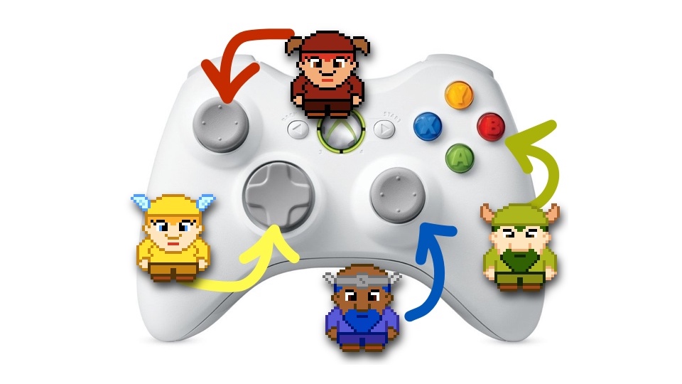 Four dwarves, one controller.