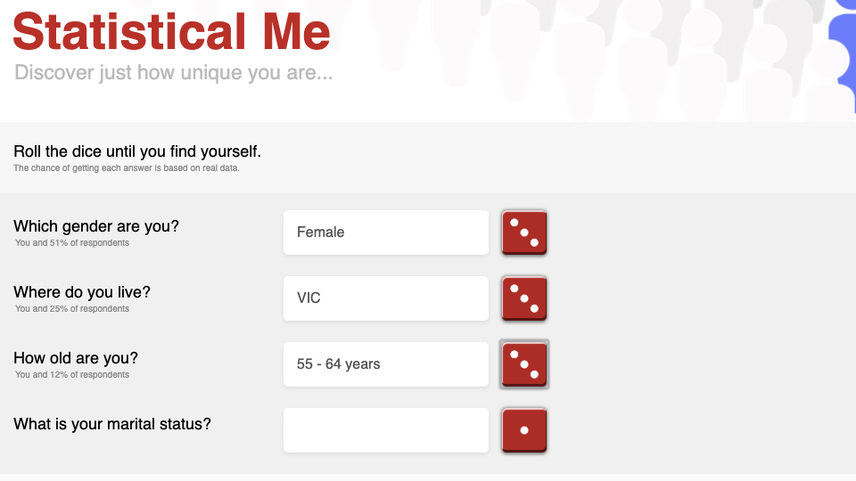 Discover how unique you really are.